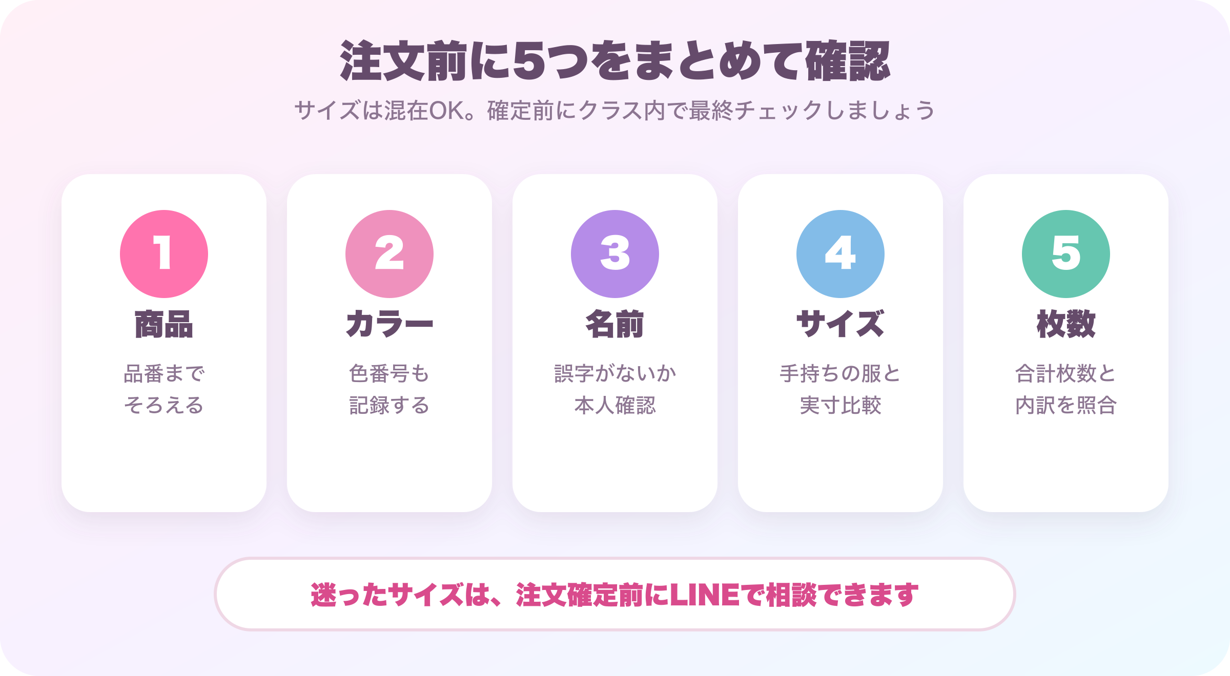 クラスTシャツ注文前に商品、カラー、名前、サイズ、枚数を確認するチェックリスト